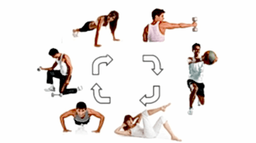 Circuit Training